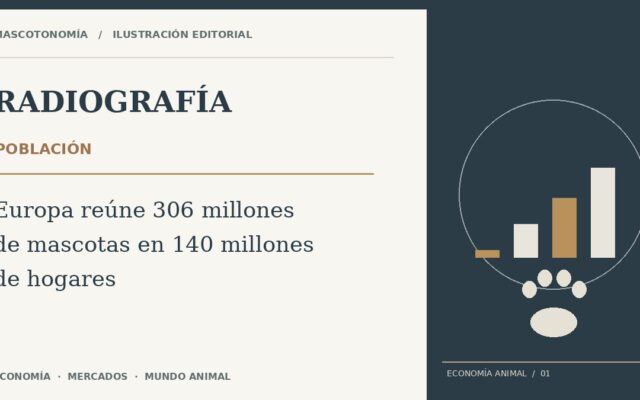 Ilustración para la noticia: Europa reúne 306 millones de mascotas en 140 millones de hogares