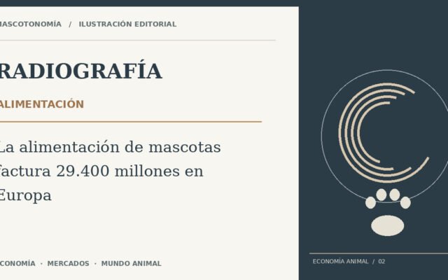 Ilustración para la noticia: La alimentación de mascotas factura 29.400 millones en Europa